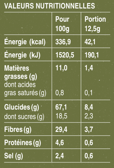 Carotte affinée (poivre & baie de genièvre)