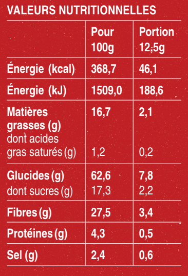 Carotte affinée (paprika et origan)